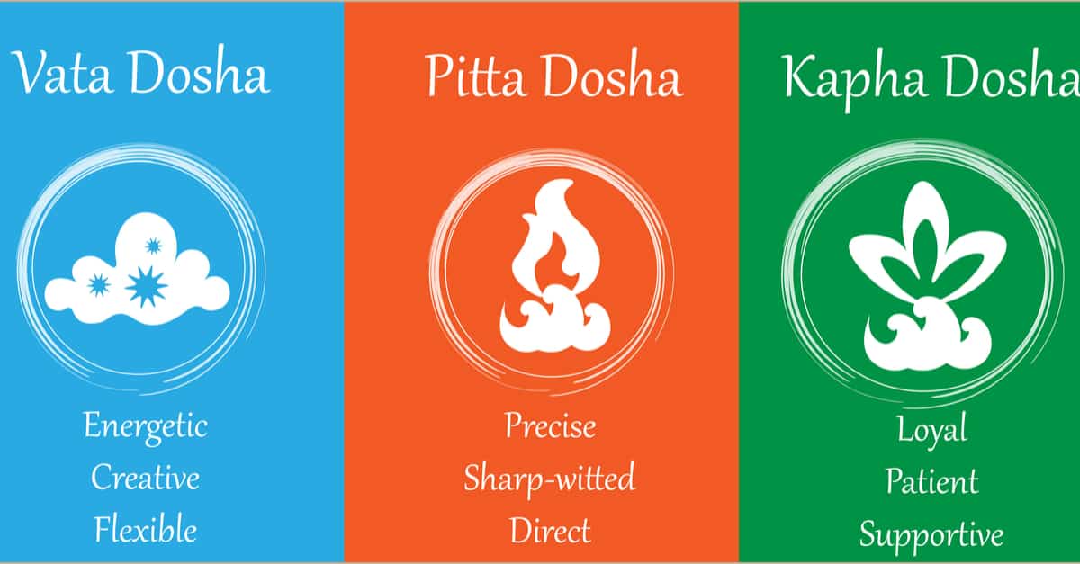 How can Understanding Your Ayurvedic Dosha