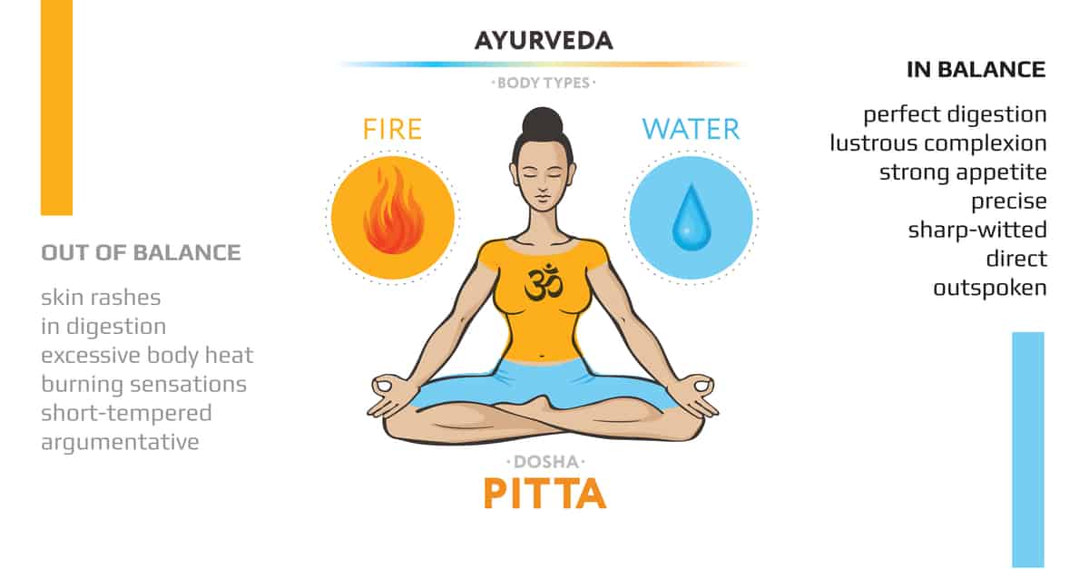 Understanding Pitta Dosha | Symptoms, Home Remedies & Diet